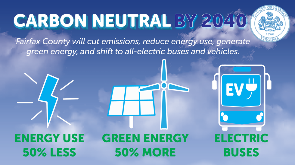 carbon-neutral-infographic.png